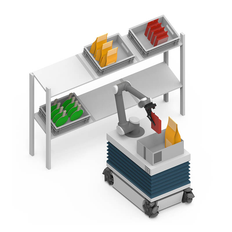 Robot arm mounted on mobile platform picks items from a warehouse shelve